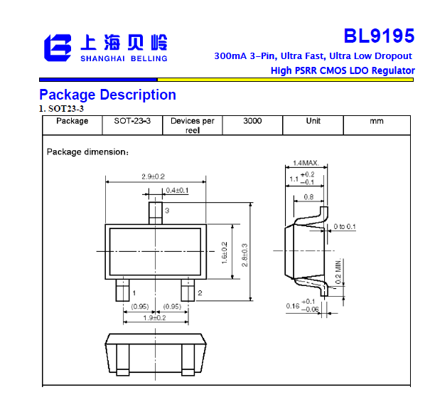 BL9195