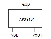 APX9131