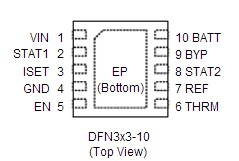 APL3201