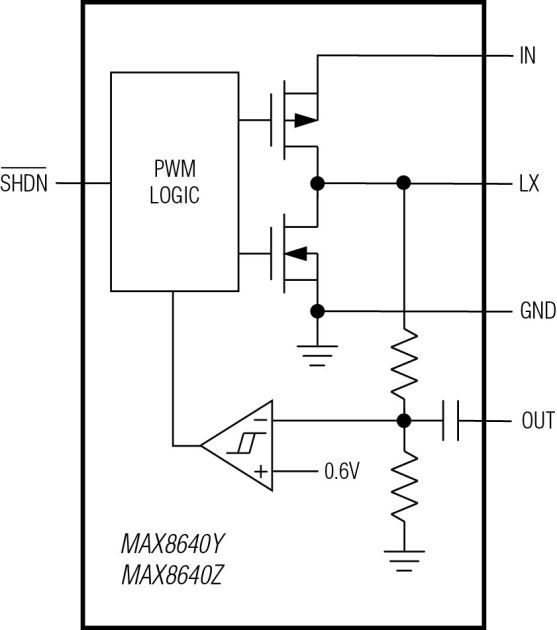 图5. MAX8640Y/Z降压型转换器的迟滞型PWM控制方式