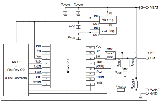 图3.NCV7381 FlexRay总线驱动器应用电路图